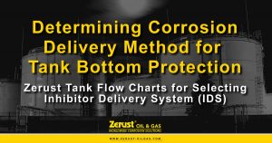 Zerust Oil & Gas Tank Flow Chart IDS